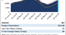 July Natural Gas Futures Expire Sharply Lower as Balances Seen Still Too Loose