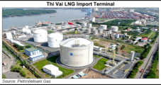 Vietnam’s Ambitious Plans to Burn More LNG Face Challenges 