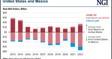 U.S.-Mexico Energy Trade Dispute Seen Heading to Panel Process