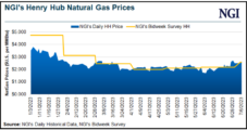 ExxonMobil Warns Dip in Natural Gas Price Realizations to Pressure 2Q Profits