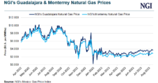 Mexico’s CFE Swings to Profit on Lower Natural Gas Prices