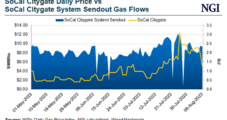 Amid Lofty Natural Gas Prices, California Regulators Draw Closer to Bolstering Storage at Aliso Canyon