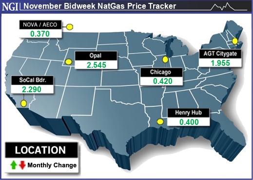 Frigid northern weather sends November natural gas prices soaring