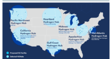 Natural Gas Said Springboard to Advance Four U.S. Hydrogen Hubs 