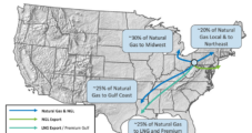 Marcellus-Focused Range Resources Eyeing Flat Natural Gas Output Amid ‘Incredibly Challenging’ Prices