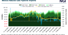 NGI’s 4Q2023 Mexico Natural Gas Market Analyst Takeaways