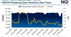 TC Offloading New England Natural Gas System to Advance Strategy